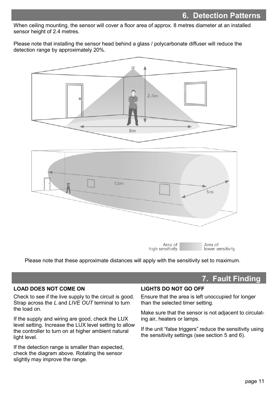 Detection patterns, Fault finding | CP Electronics MWS5 User Manual | Page 11 / 12