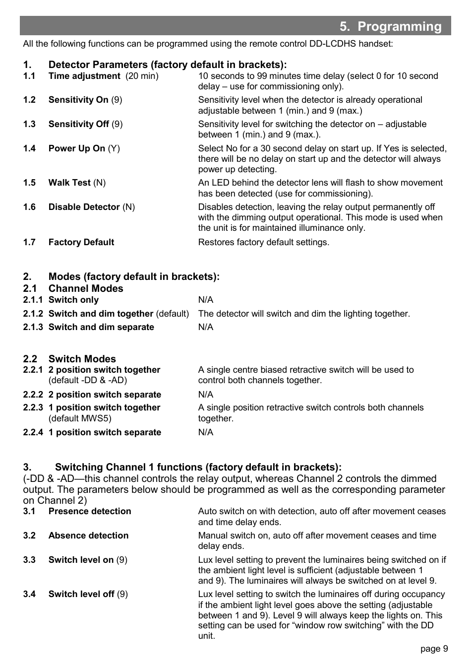 Programming | CP Electronics MWS5 User Manual | Page 9 / 12