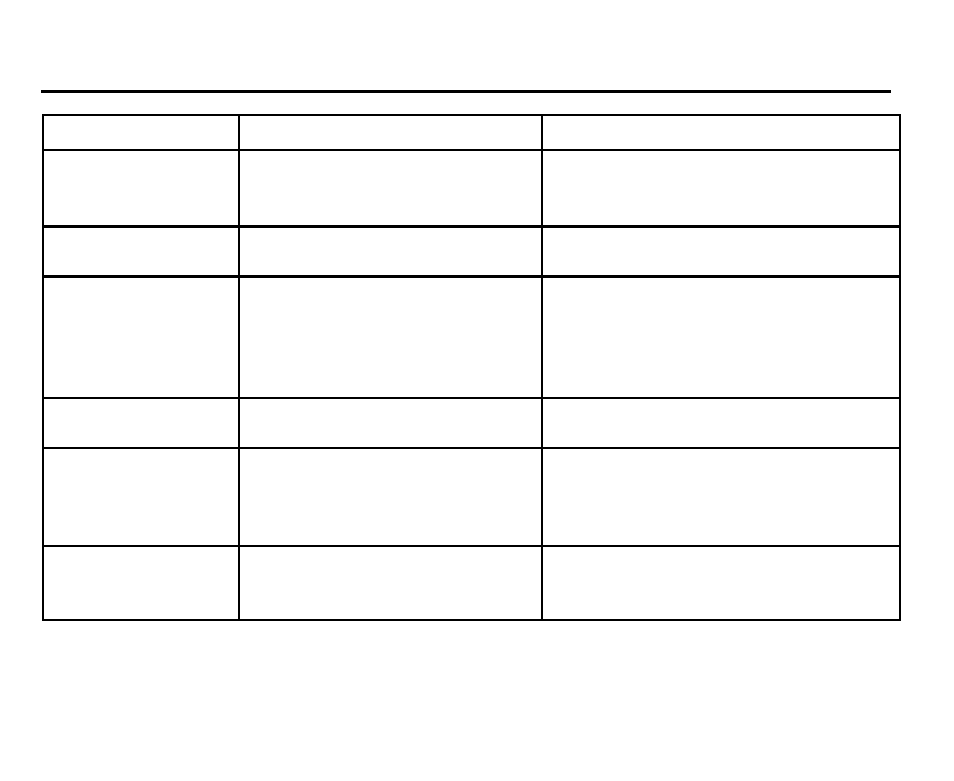 Troubleshooting guide, Symptom cause solution | Hyundai H-CDM8065 User Manual | Page 23 / 51