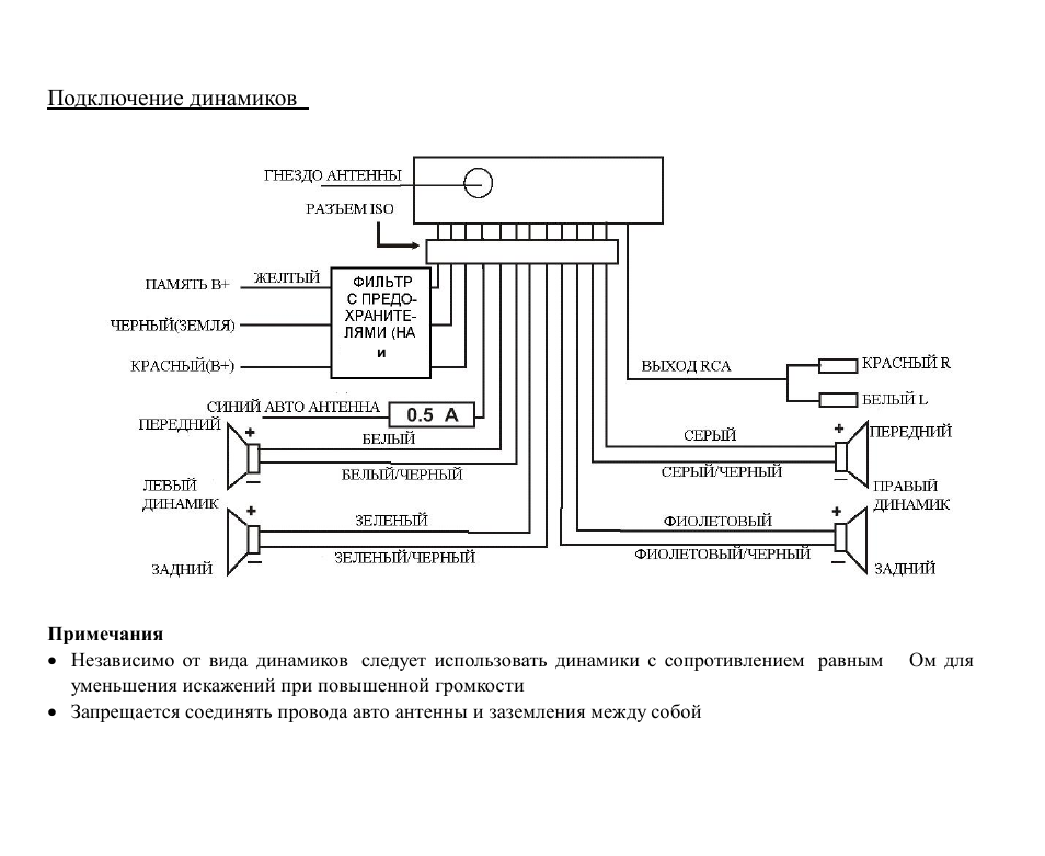 Hyundai H-CDM8065 User Manual | Page 30 / 51