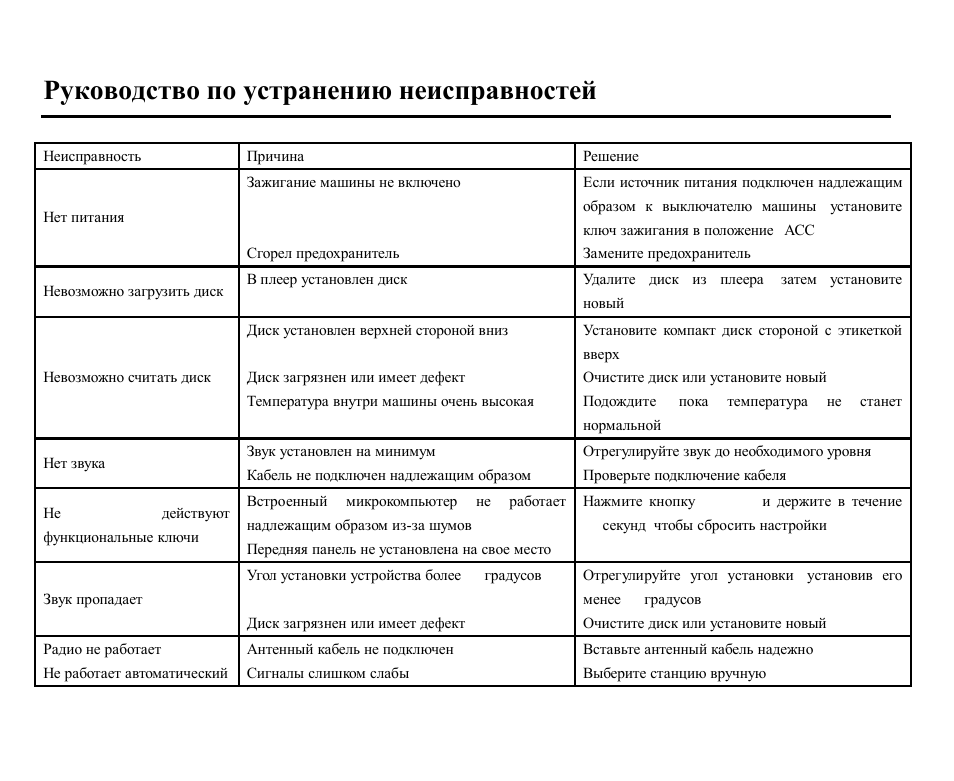 Hyundai H-CDM8065 User Manual | Page 49 / 51