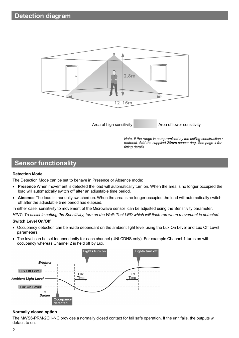 Detection diagram, Sensor functionality | CP Electronics MWS6-PRM-2CH User Manual | Page 2 / 8