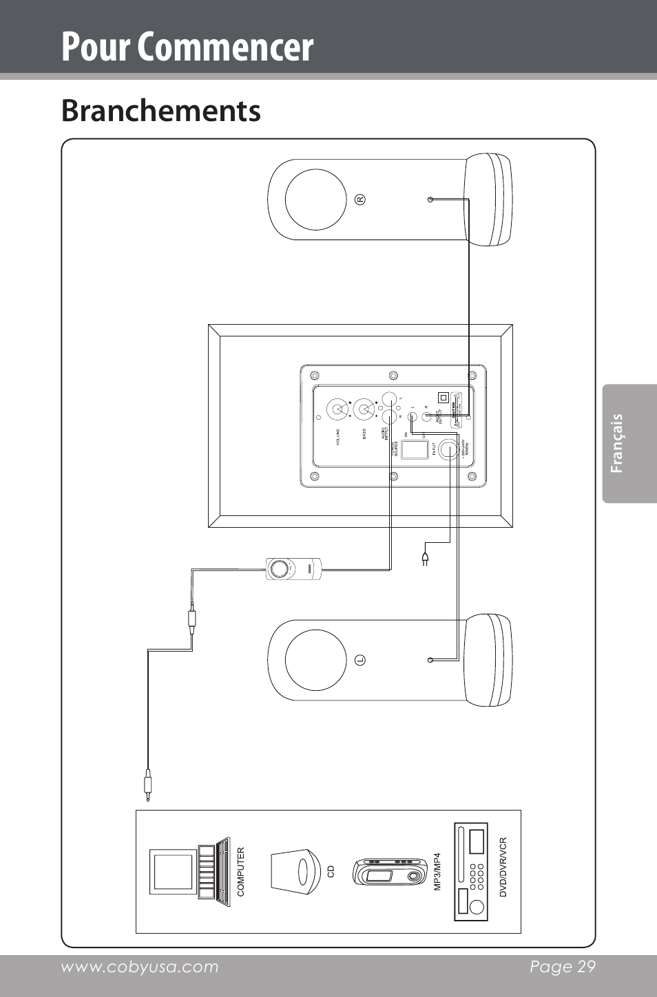 Branchements, Pour commencer | COBY electronic CSMP80 User Manual | Page 29 / 40