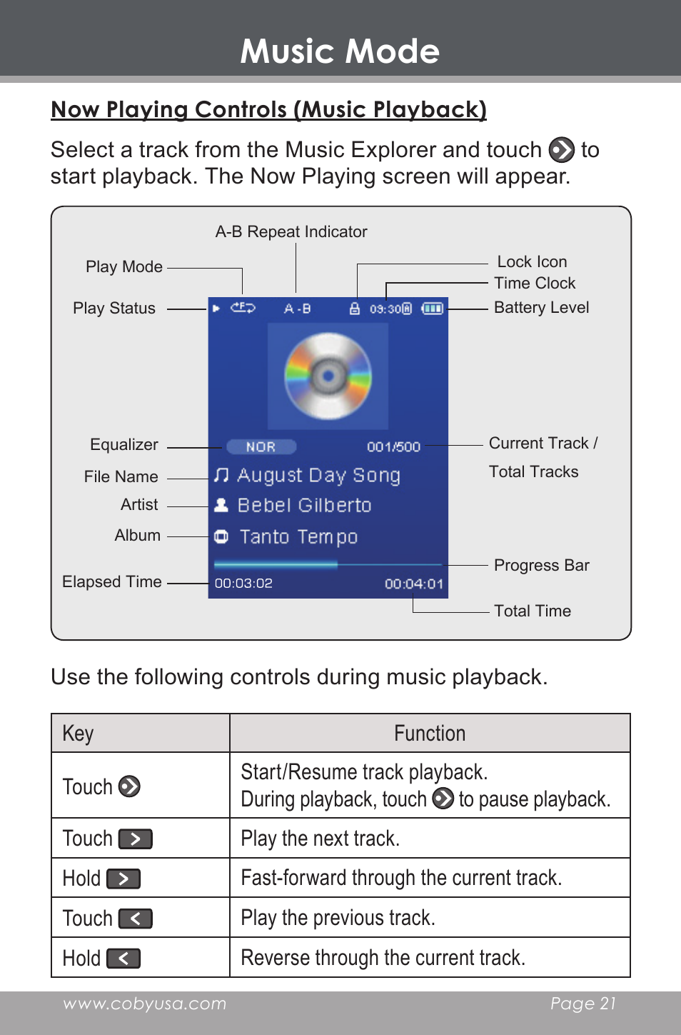 Now playing controls (music playback), Music mode | COBY electronic MP-705-4G User Manual | Page 21 / 58