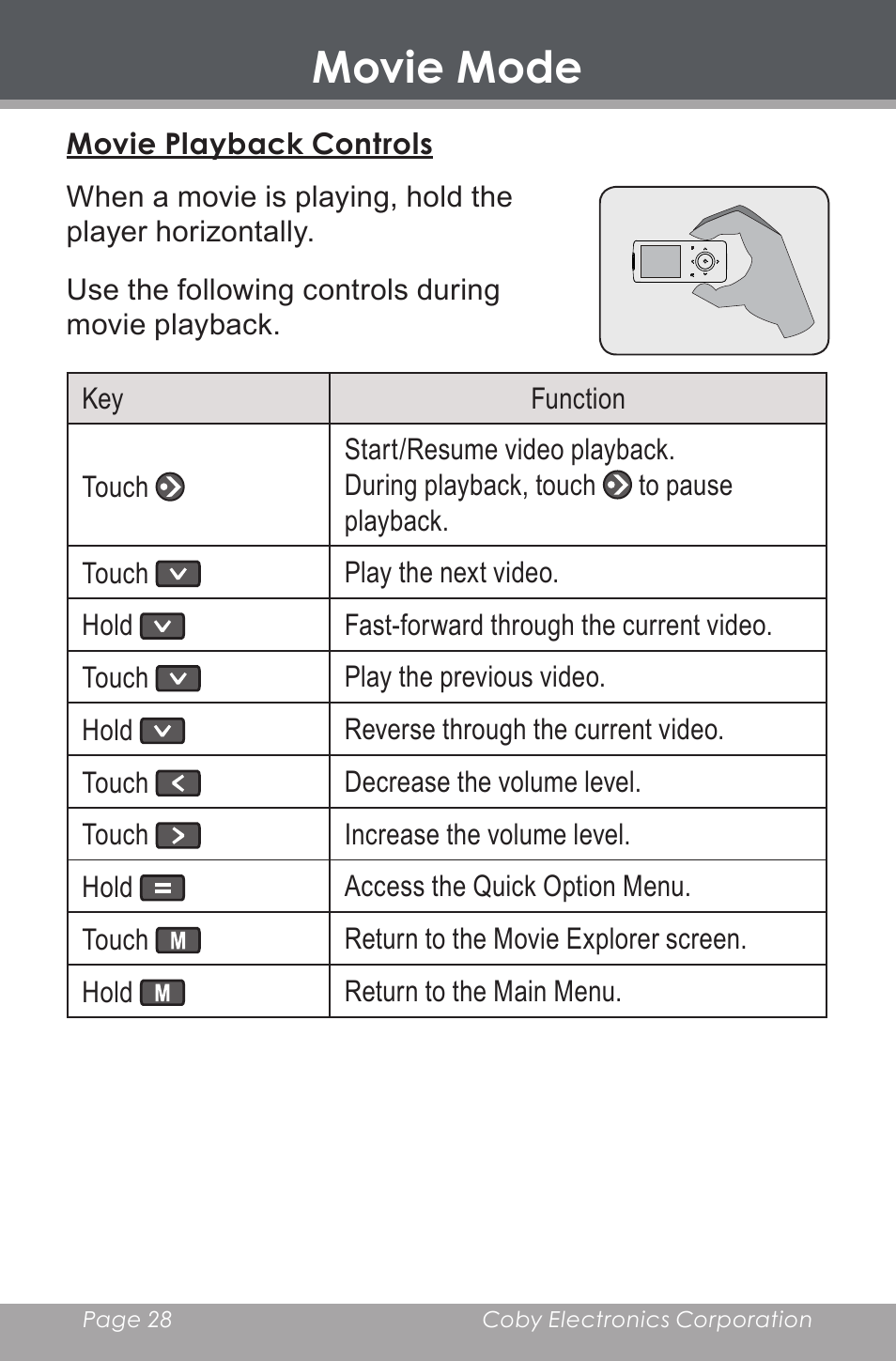 Movie playback controls, Movie mode | COBY electronic MP-705-4G User Manual | Page 28 / 58