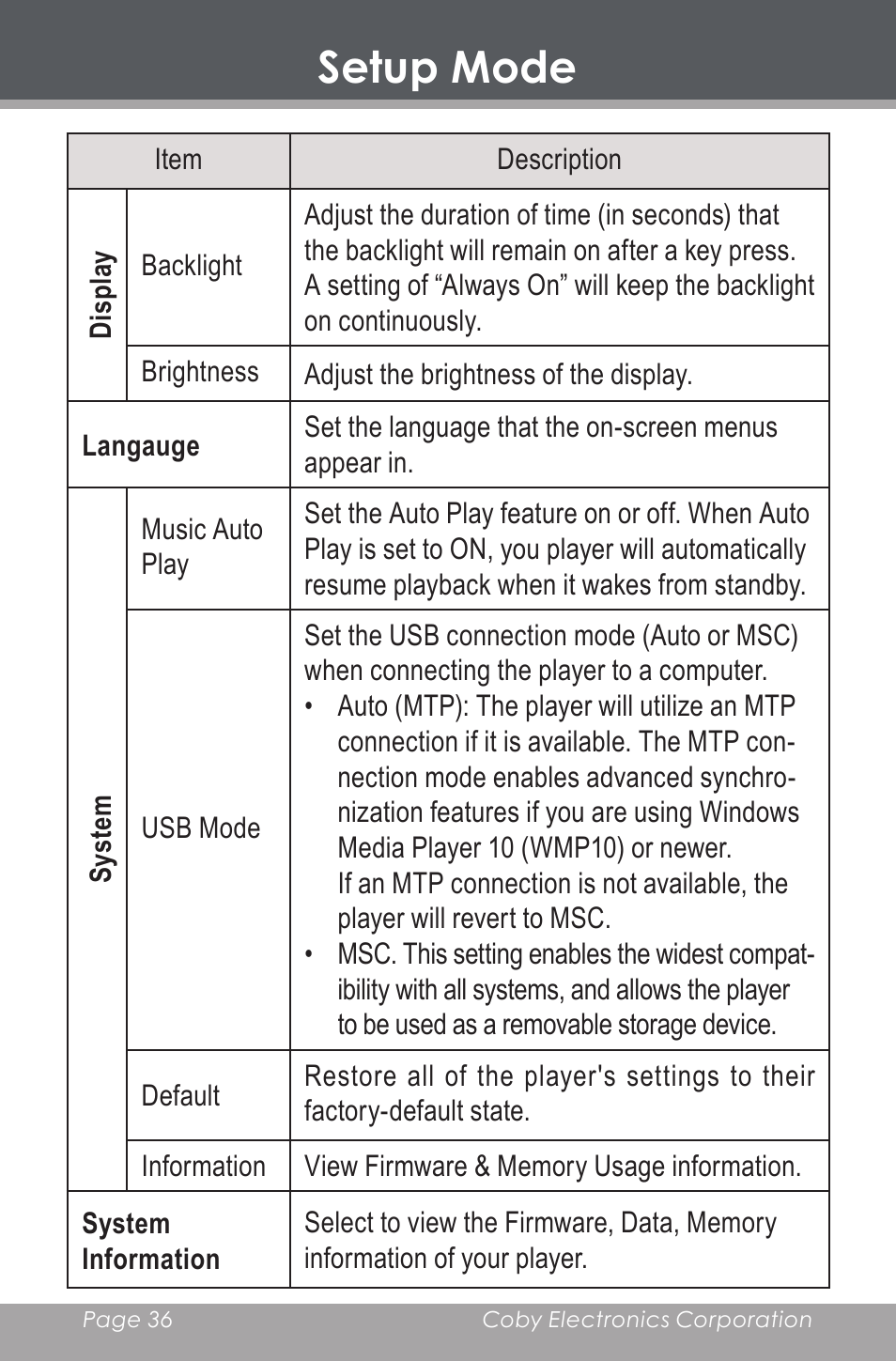 Setup mode | COBY electronic MP-705-4G User Manual | Page 36 / 58