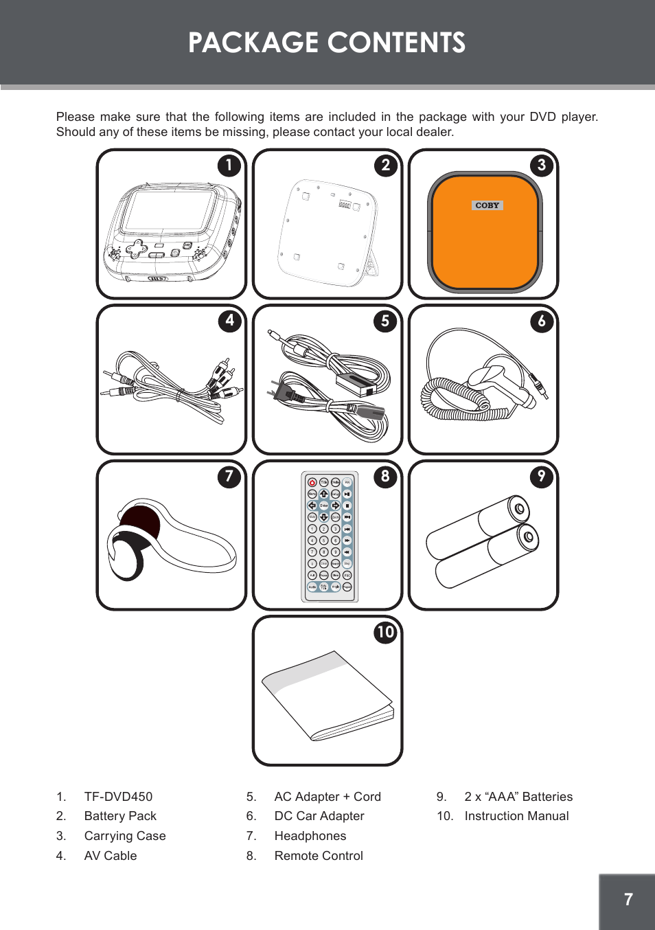 Package contents | COBY electronic TF-DVD450 User Manual | Page 7 / 28