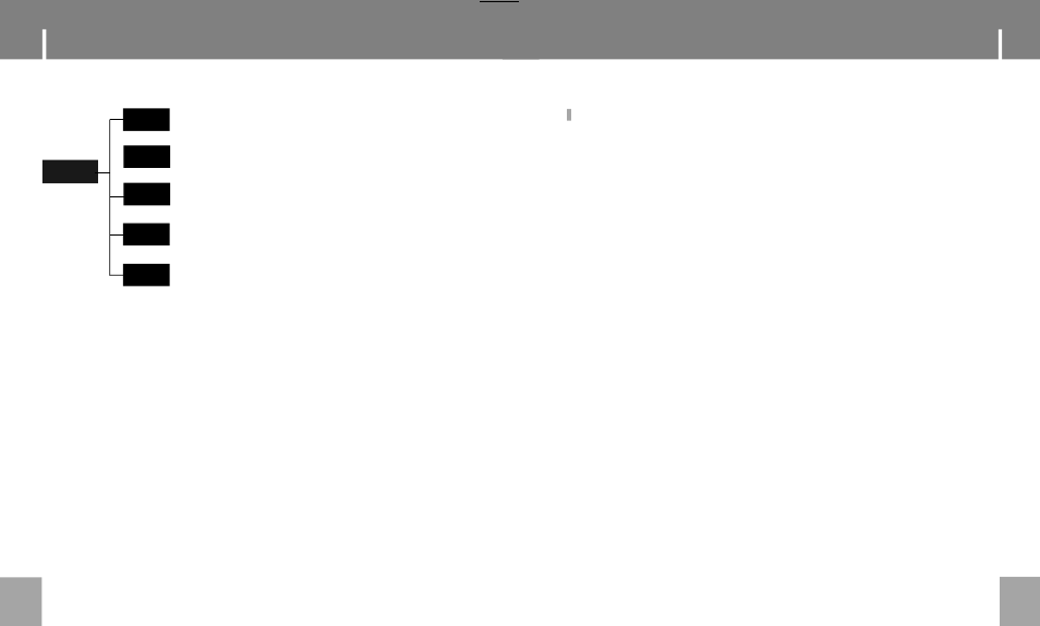 Menu overview, Usb driver installation, Menu t able | COBY electronic MPC751 User Manual | Page 6 / 16