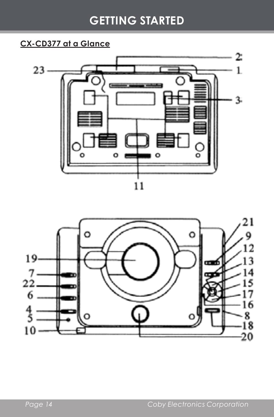 Getting started, Cx-cd377 at a glance | COBY electronic COBY CX CD377 User Manual | Page 14 / 28