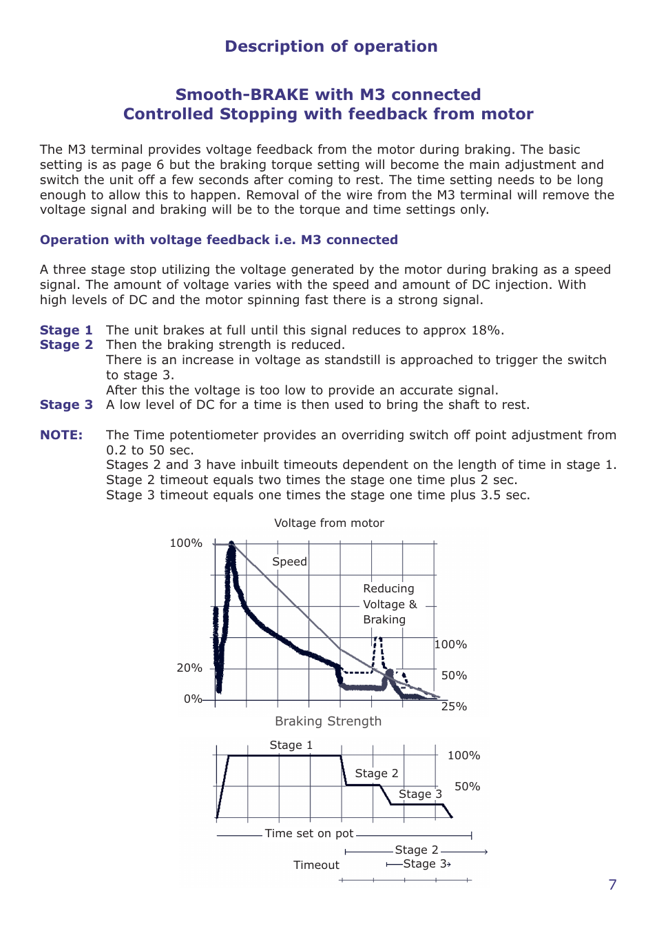 Crompton Controls 3DPM1CHS/10 User Manual | Page 7 / 16