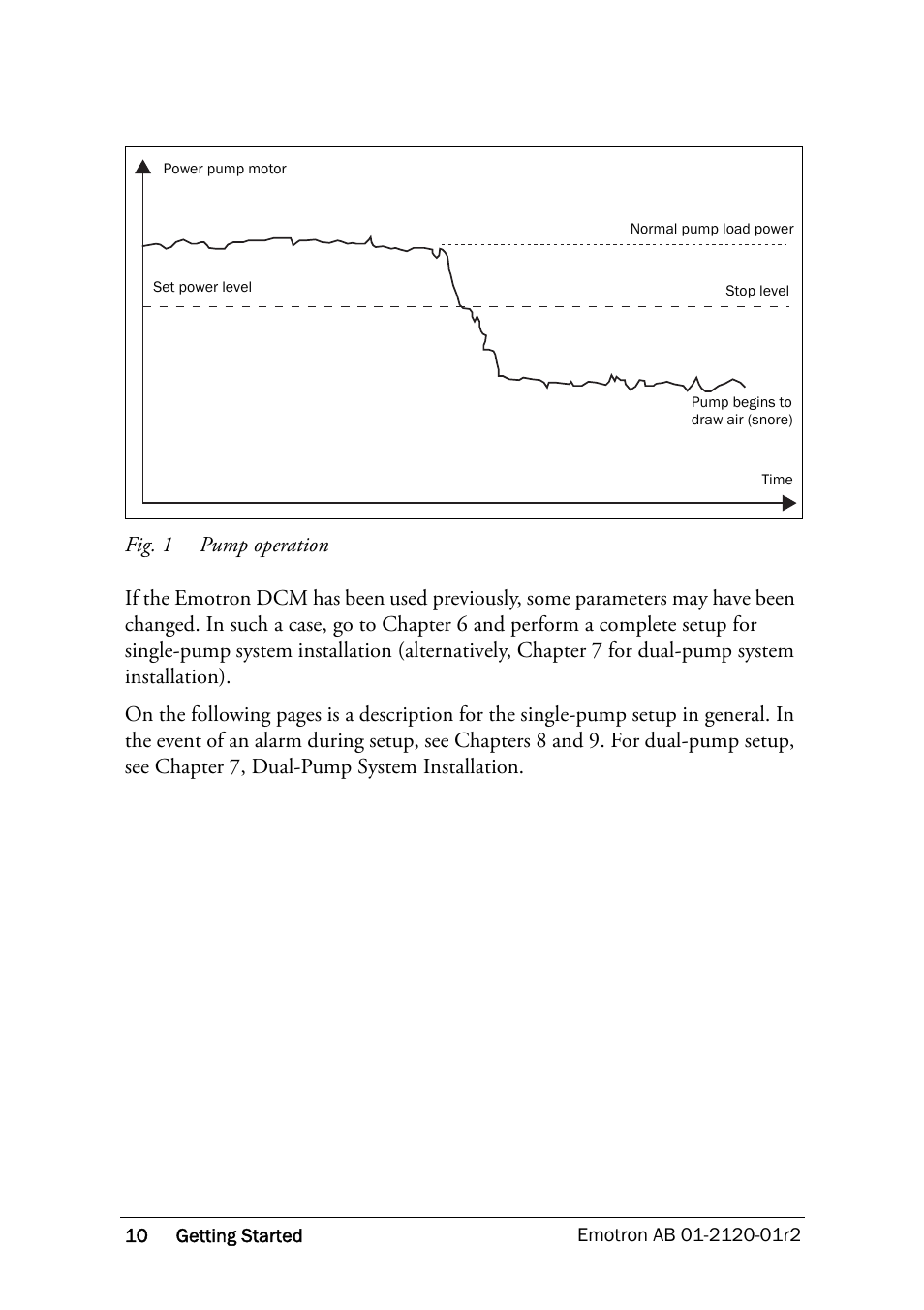 Crompton Controls DCM User Manual | Page 11 / 64