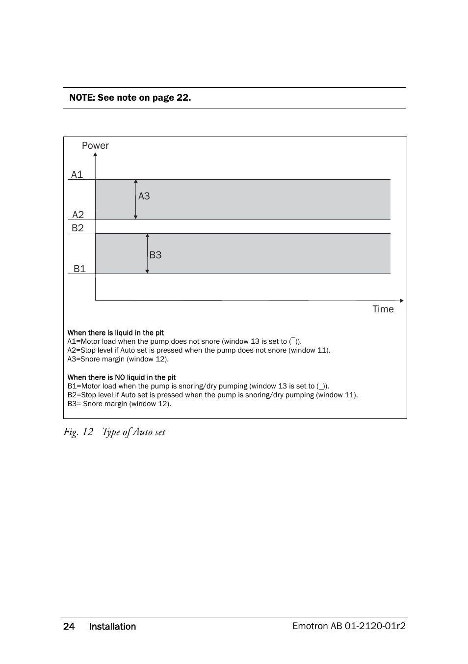 Crompton Controls DCM User Manual | Page 25 / 64