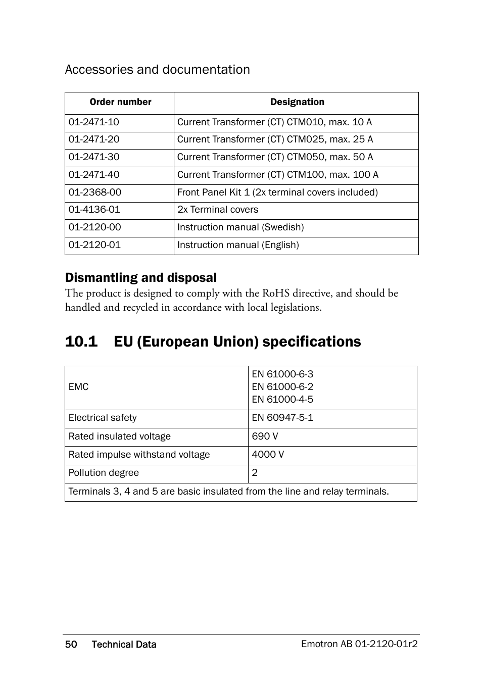 1 eu (european union) specifications, Eu (european union) specifications | Crompton Controls DCM User Manual | Page 51 / 64