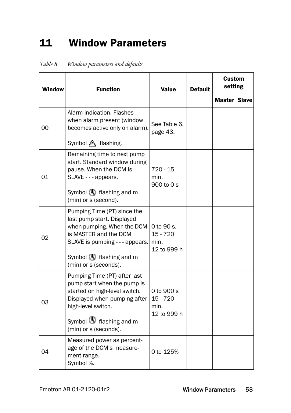 11 window parameters, Window parameters, See table 8 | Table 8 an, Ee table 8) | Crompton Controls DCM User Manual | Page 54 / 64