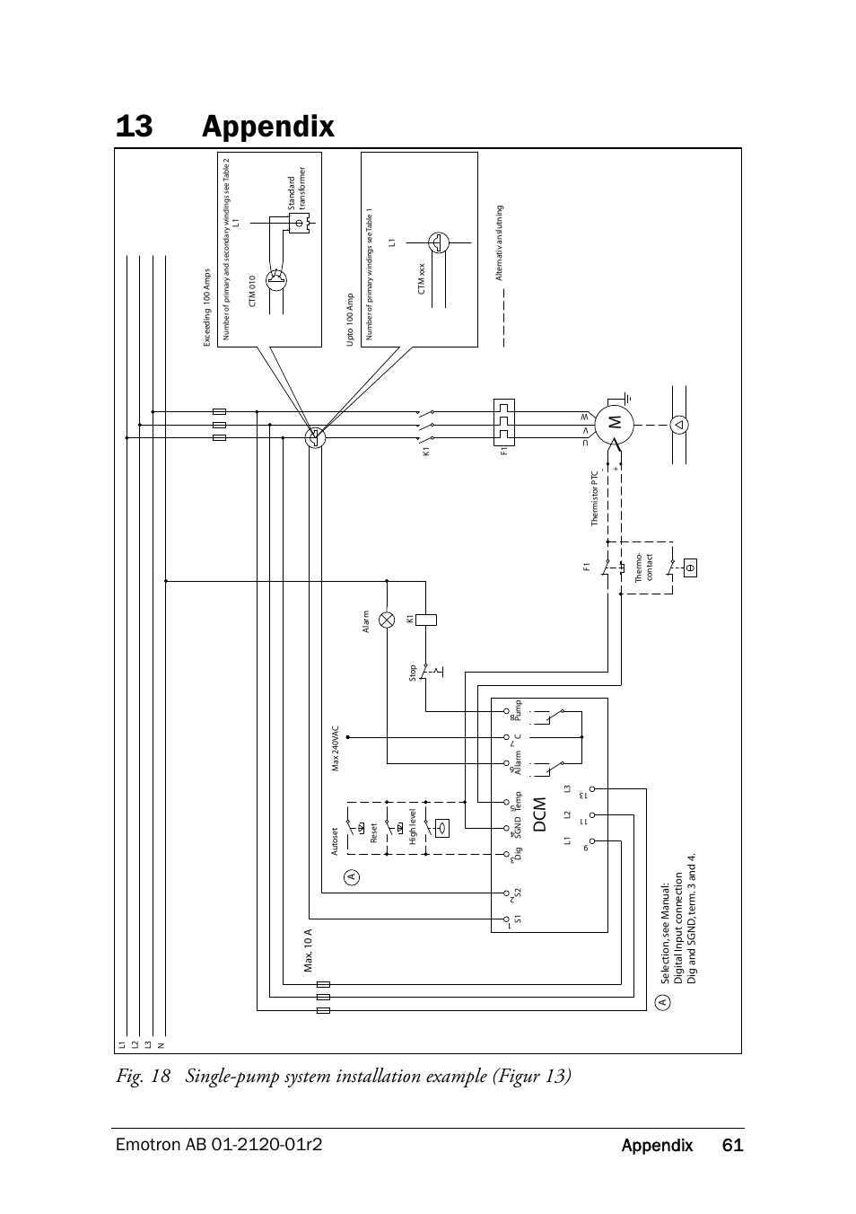 13 appendix, Appendix, Appendix, chapter 13) | Crompton Controls DCM User Manual | Page 62 / 64