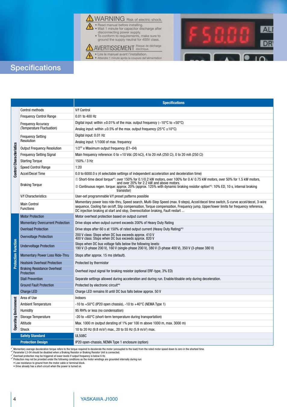 Specifications | Crompton Controls CIMR-JC4A0001BAA User Manual | Page 4 / 8