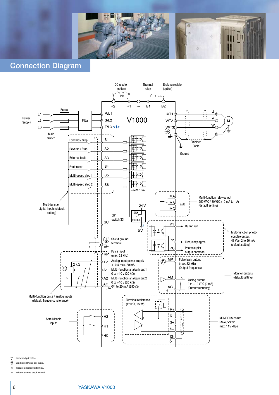 Connection diagram | Crompton Controls CIMR-VC4A0001BAA User Manual | Page 6 / 12