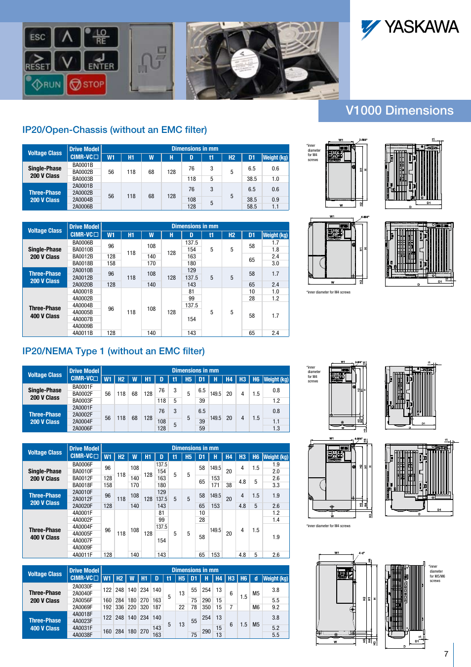 V1000 dimensions, Ip20/open-chassis (without an emc filter), Ip20/nema type 1 (without an emc filter) | Crompton Controls CIMR-VC4A0001BAA User Manual | Page 7 / 12