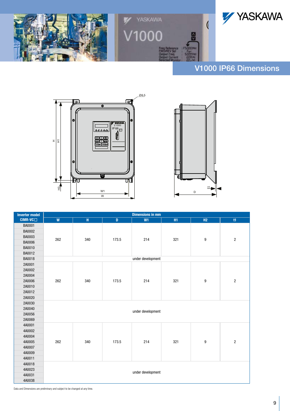 Crompton Controls CIMR-VC4A0001BAA User Manual | Page 9 / 12