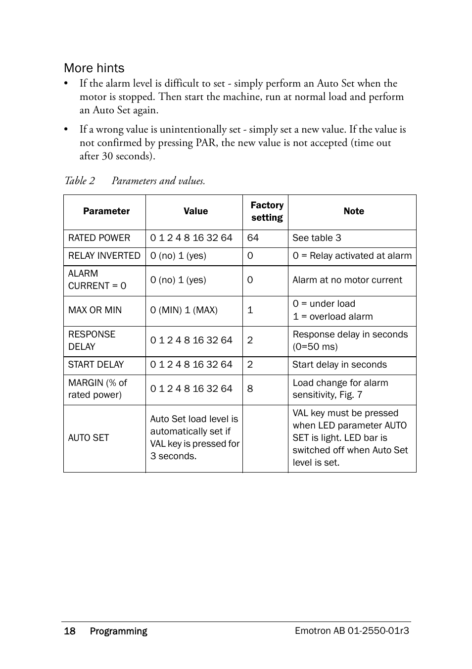 Table 2, E 2 an, Ble 2 | More hints | Crompton Controls M10 User Manual | Page 20 / 34