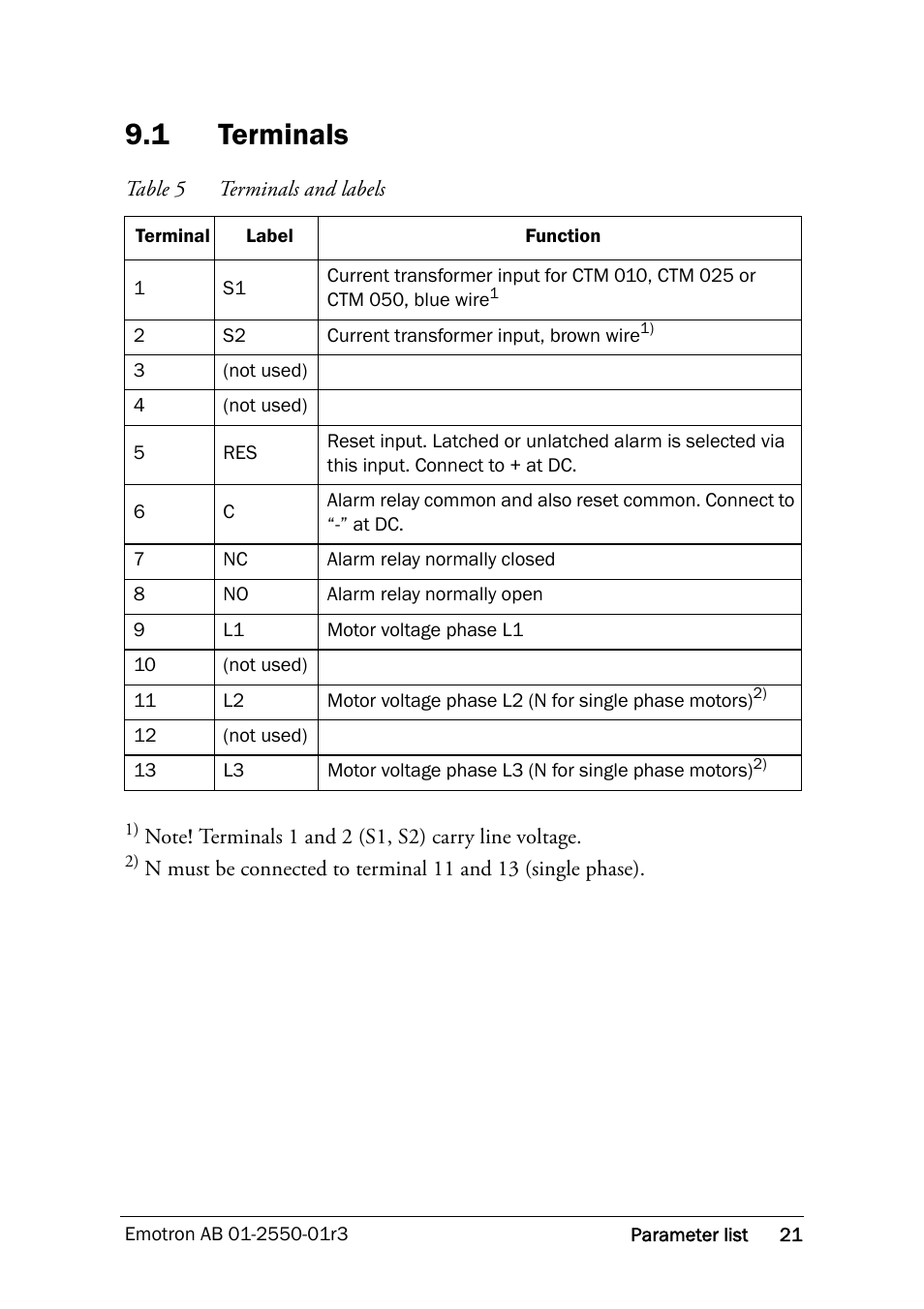 1 terminals, Terminals | Crompton Controls M10 User Manual | Page 23 / 34