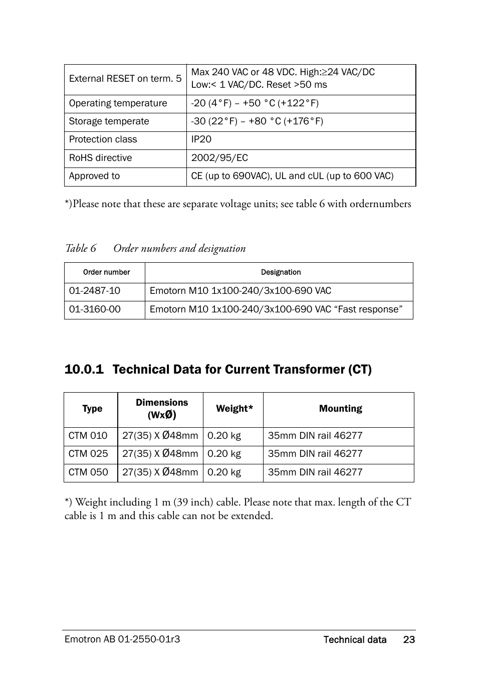 1 technical data for current transformer (ct) | Crompton Controls M10 User Manual | Page 25 / 34