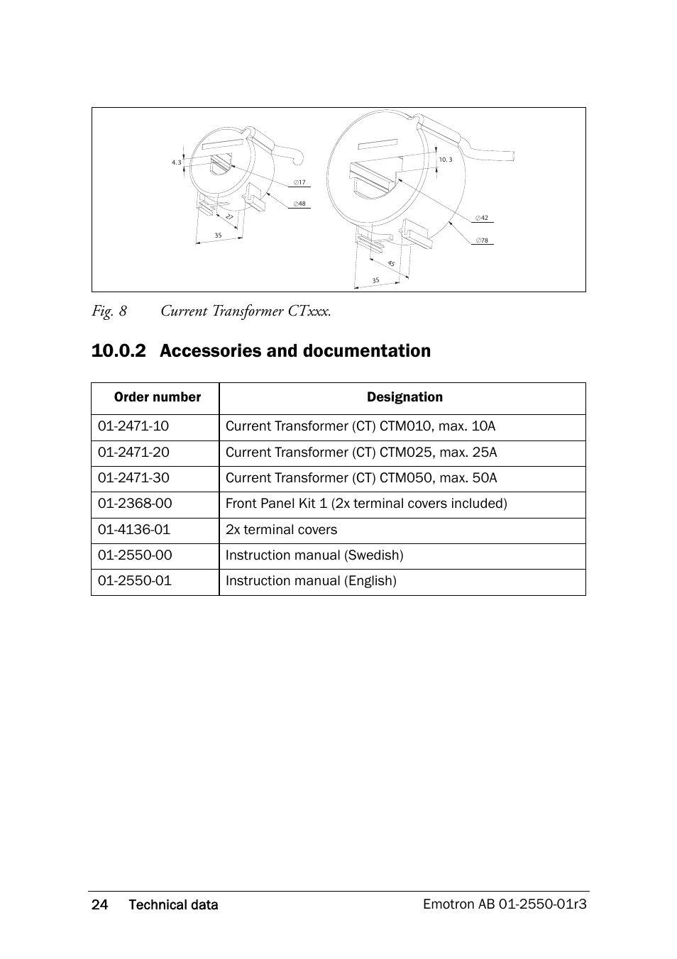 Fig. 8 current transformer ctxxx, 2 accessories and documentation | Crompton Controls M10 User Manual | Page 26 / 34