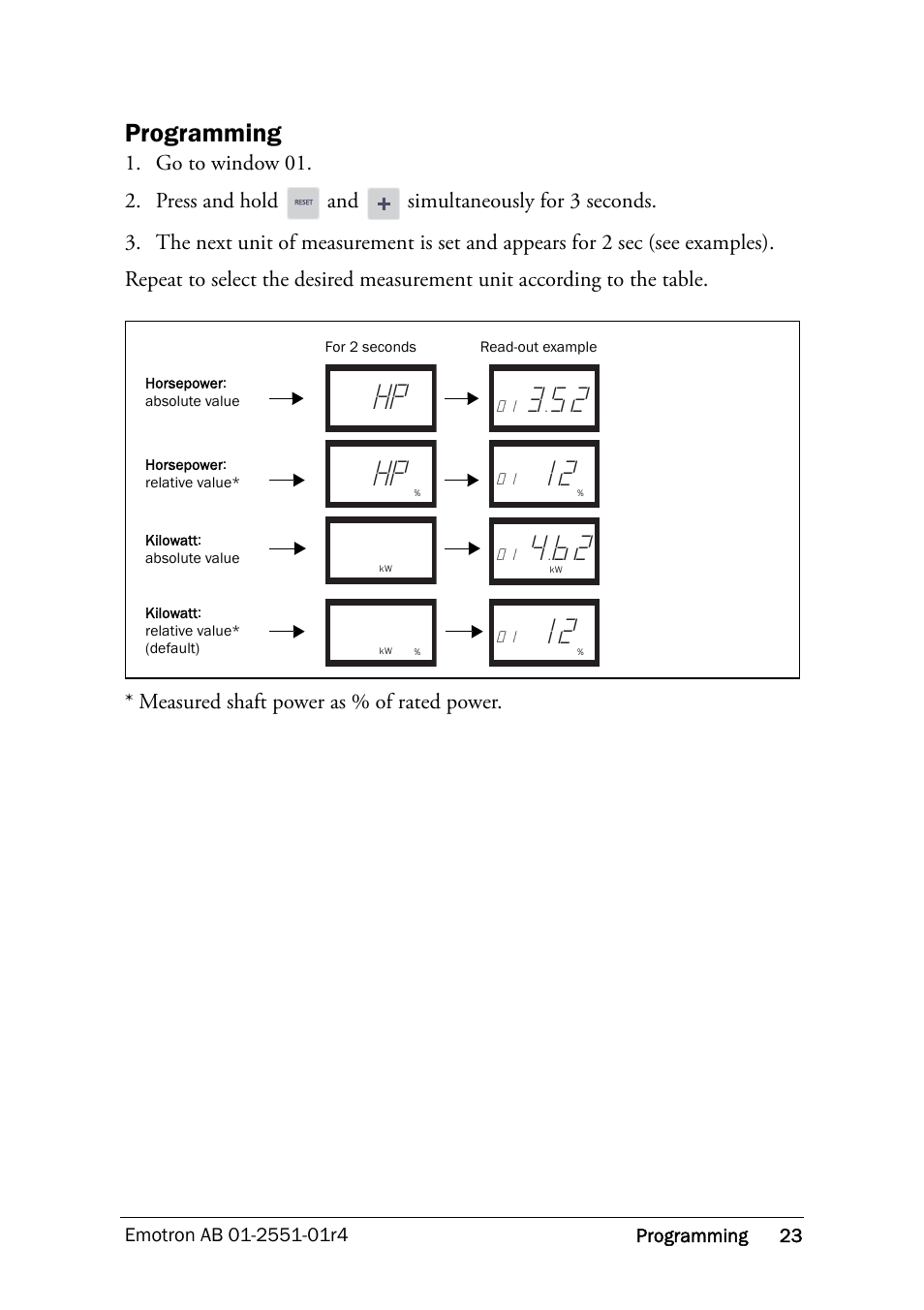 Programming | Crompton Controls M20 User Manual | Page 24 / 56