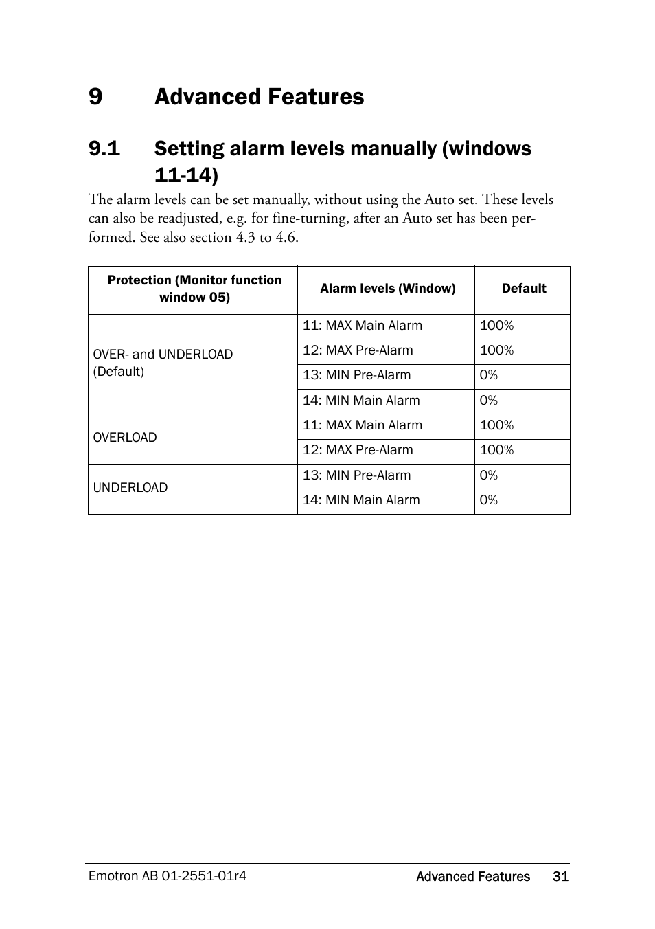 9 advanced features, 1 setting alarm levels manually (windows 11-14), Advanced features | Setting alarm levels manually (windows 11-14), Chapter 9, Ee also chapter 9, 9advanced features | Crompton Controls M20 User Manual | Page 32 / 56
