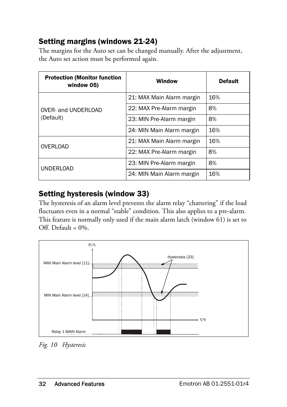 Setting margins (windows 21-24), Setting hysteresis (window 33) | Crompton Controls M20 User Manual | Page 33 / 56