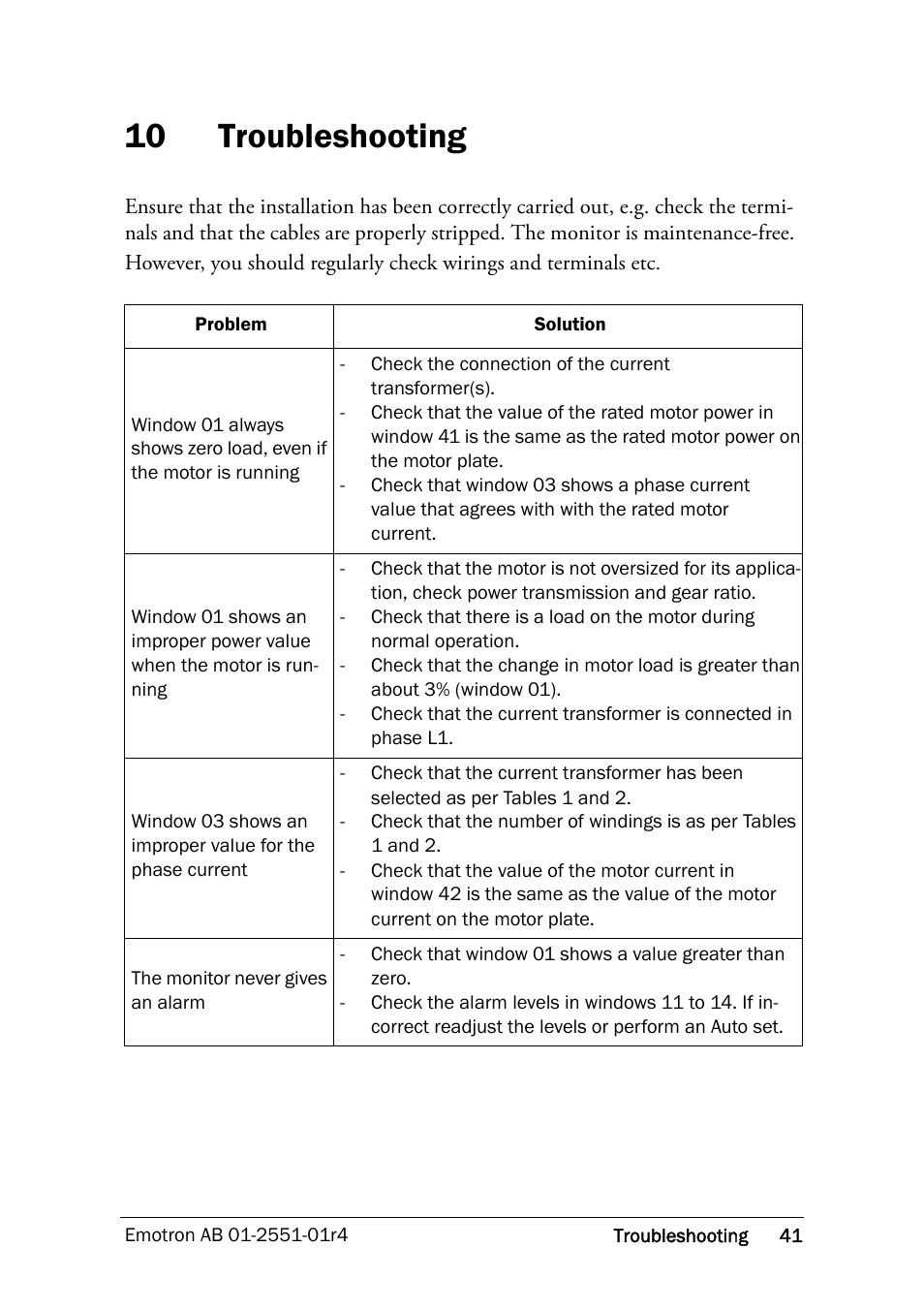 10 troubleshooting, Troubleshooting | Crompton Controls M20 User Manual | Page 42 / 56