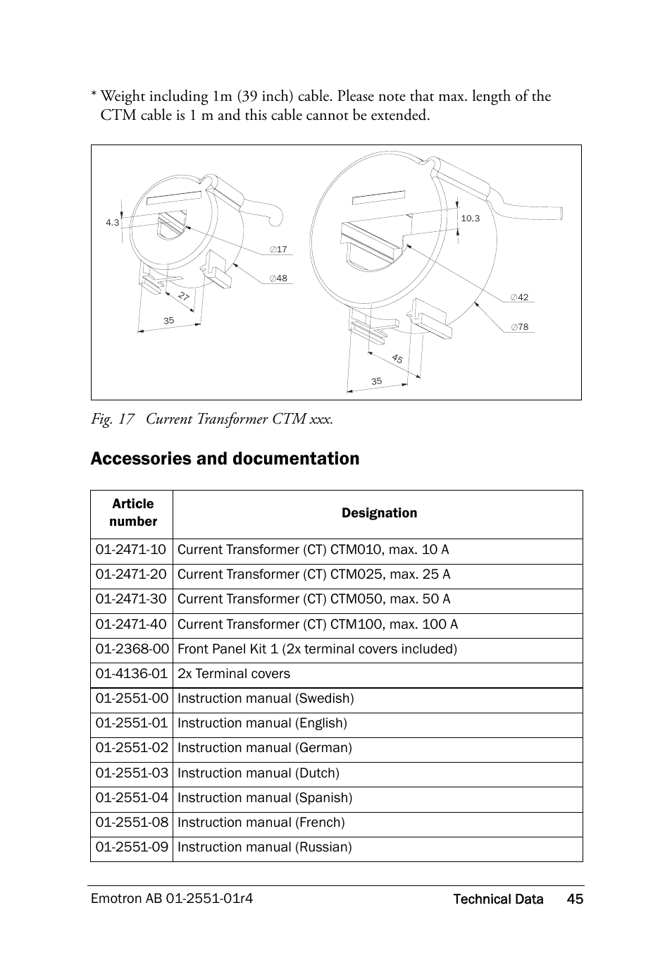 Accessories and documentation | Crompton Controls M20 User Manual | Page 46 / 56