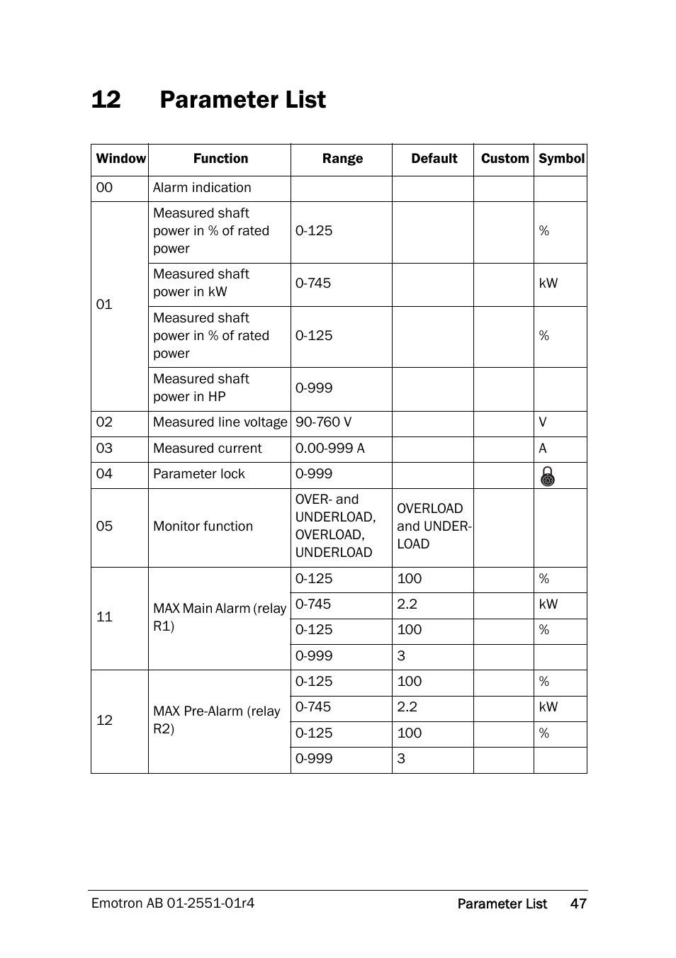 12 parameter list, Parameter list, Ee chapter 12, p | St in chapter 12 to | Crompton Controls M20 User Manual | Page 48 / 56