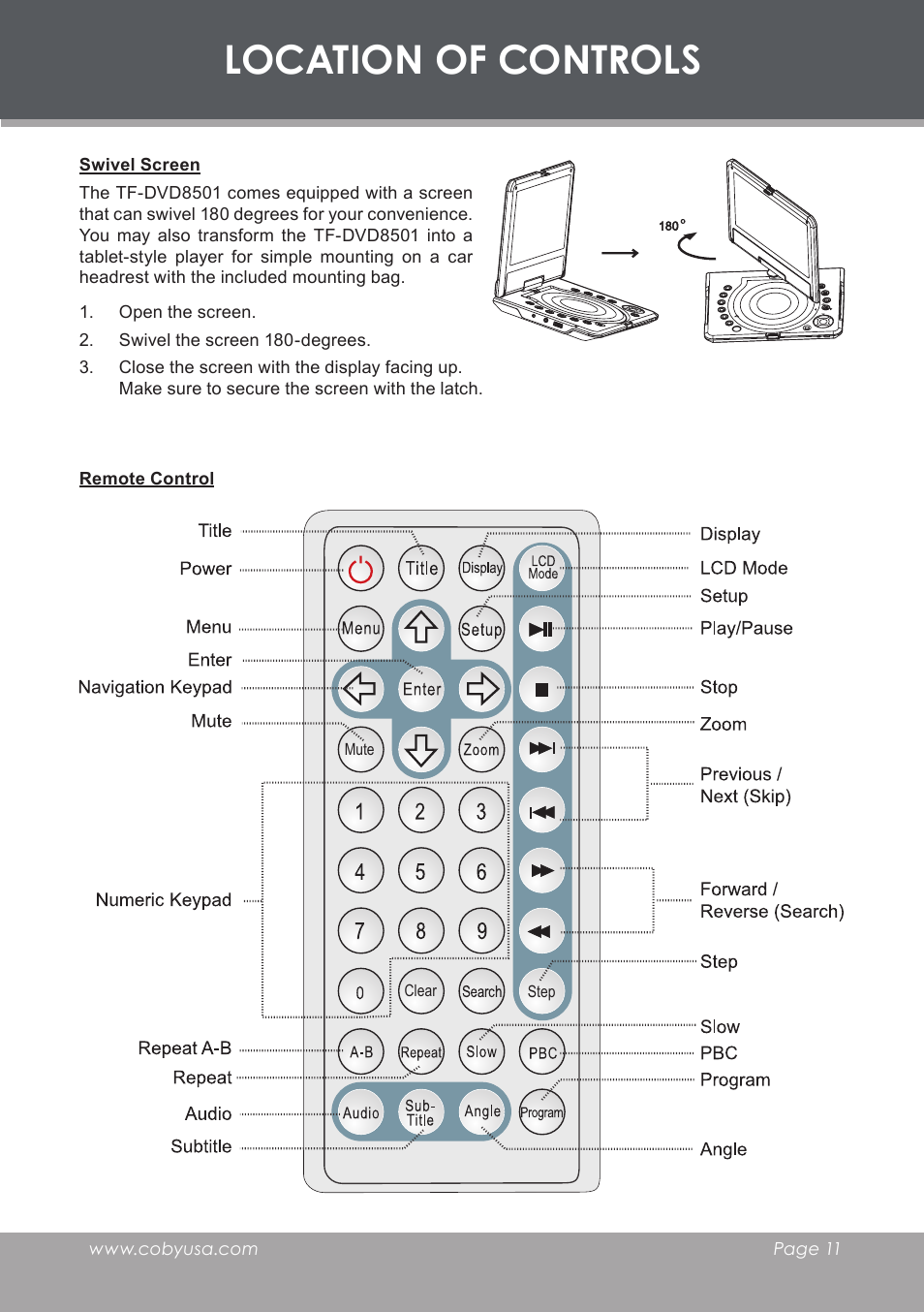Swivel screen, Remote control, Location of controls | COBY electronic TF-DVD8501 User Manual | Page 11 / 32