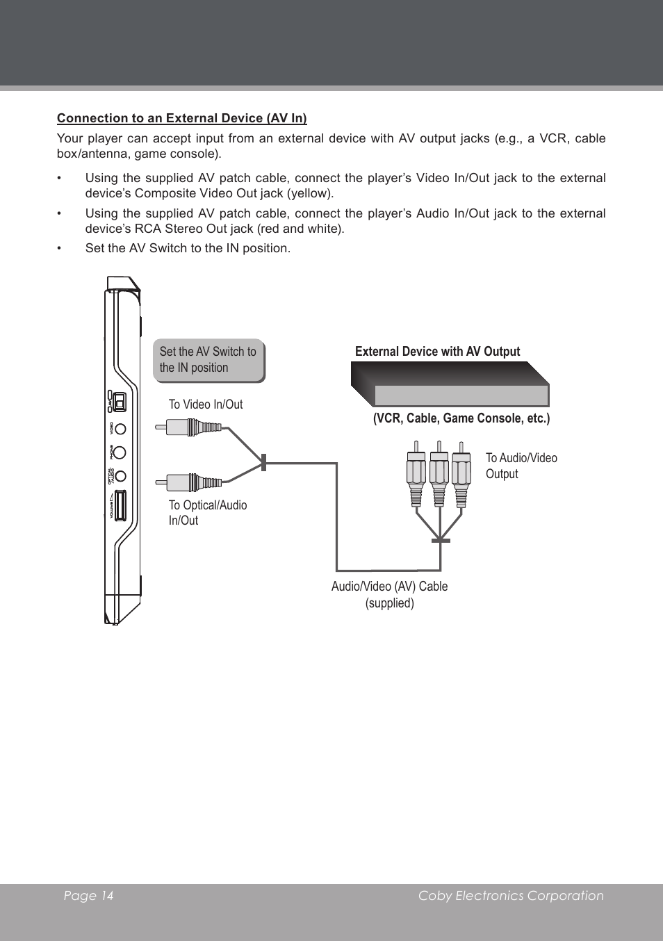 Connection to an external device (av in) | COBY electronic TF-DVD8501 User Manual | Page 14 / 32