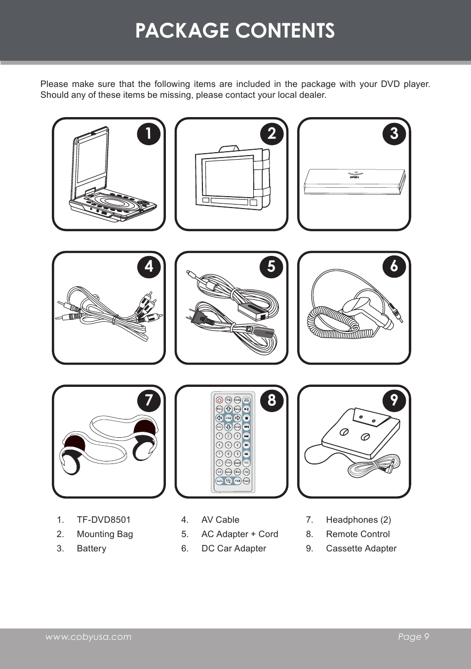 Package contents | COBY electronic TF-DVD8501 User Manual | Page 9 / 32
