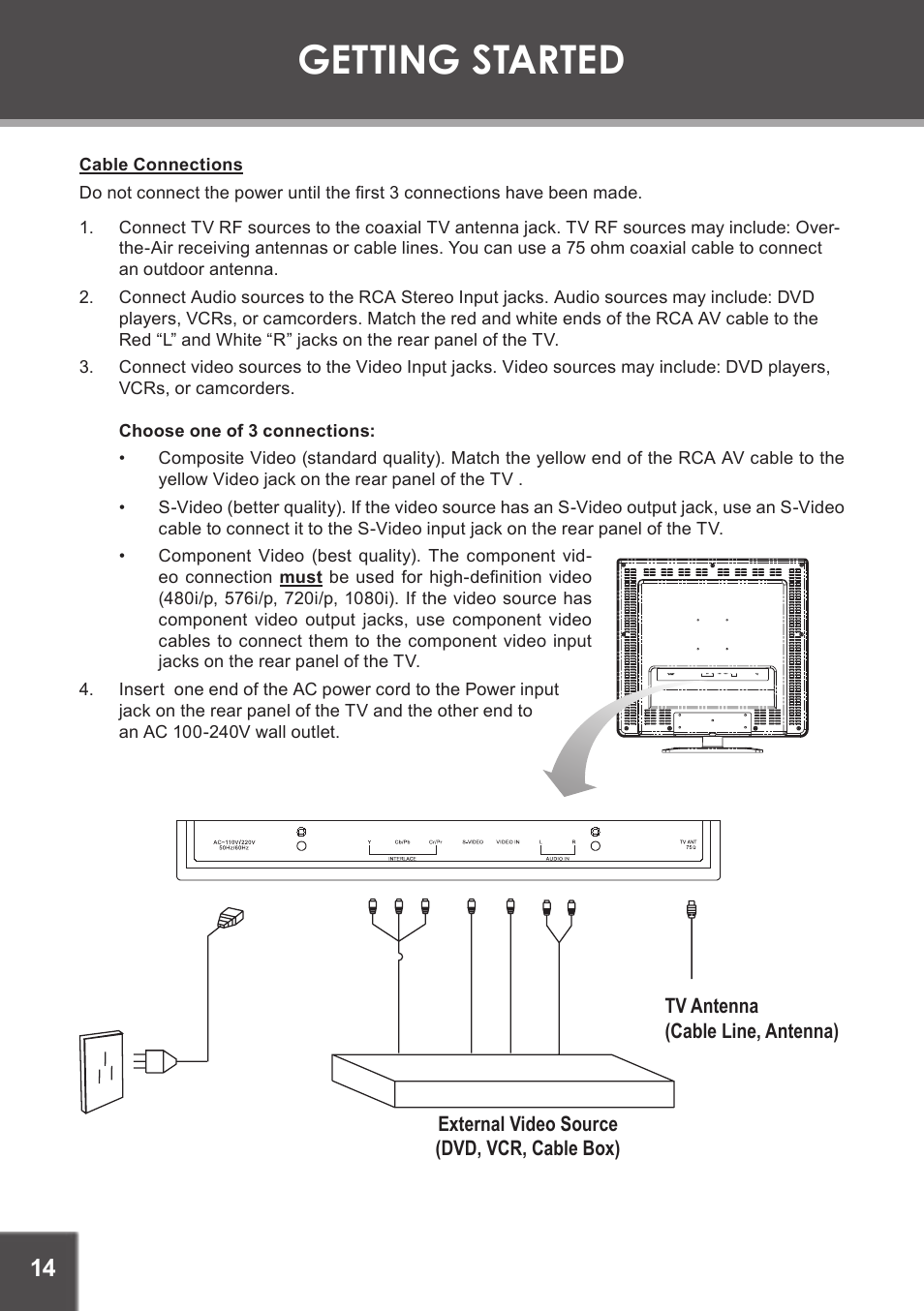 Getting started, Cable connections | COBY electronic TF-DVD1971 User Manual | Page 14 / 32