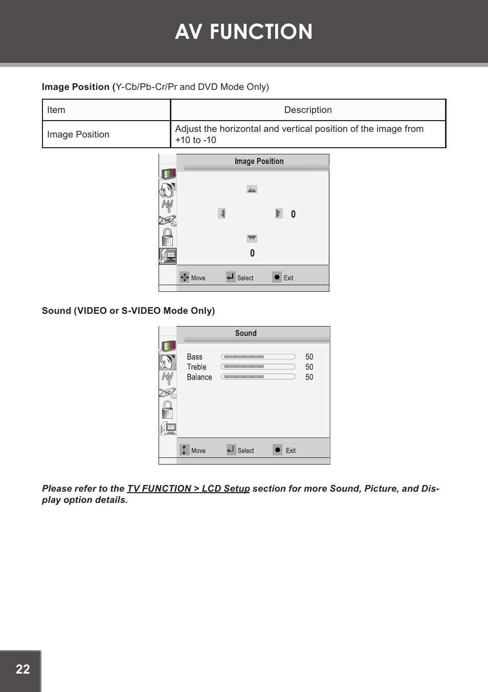 Image position (y-cb/pb-cr/pr and dvd mode only), Sound (video or s-video mode only), Av function | COBY electronic TF-DVD1971 User Manual | Page 22 / 32