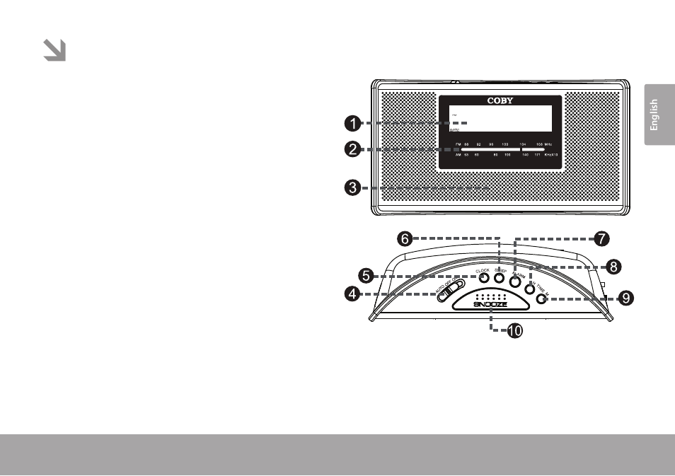 Location of controls and parts | COBY electronic CRA59 User Manual | Page 3 / 44
