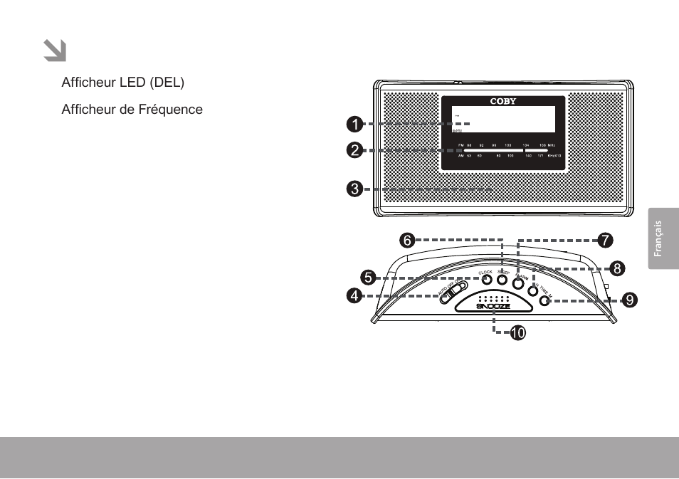 Localisation des commandes et pièces | COBY electronic CRA59 User Manual | Page 31 / 44