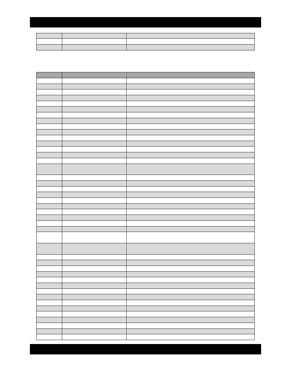 CRU RTX410-IR User Manual | Page 42 / 47