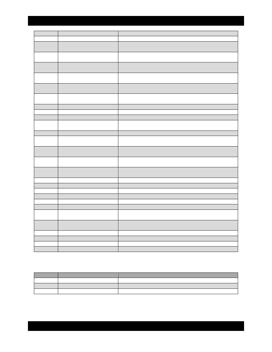CRU RTX410-IR User Manual | Page 43 / 47