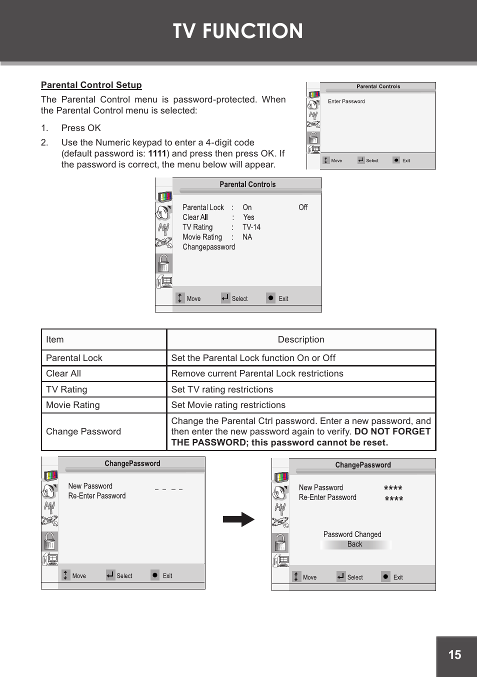 Parental control setup, Tv function | COBY electronic TF-TV1901 User Manual | Page 15 / 24