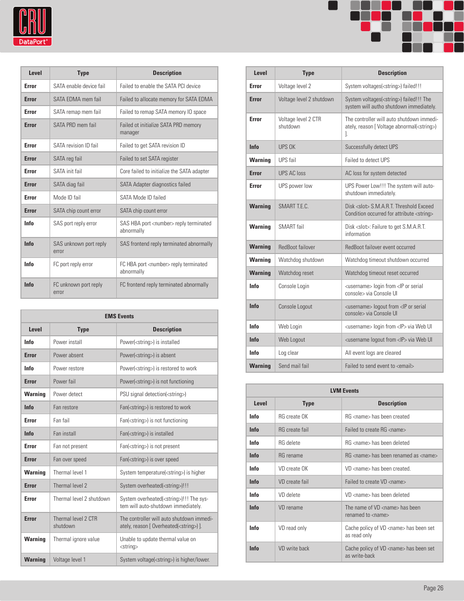Rtx220 qr - manual | CRU RTX Secure 610-IR User Manual | Page 26 / 31