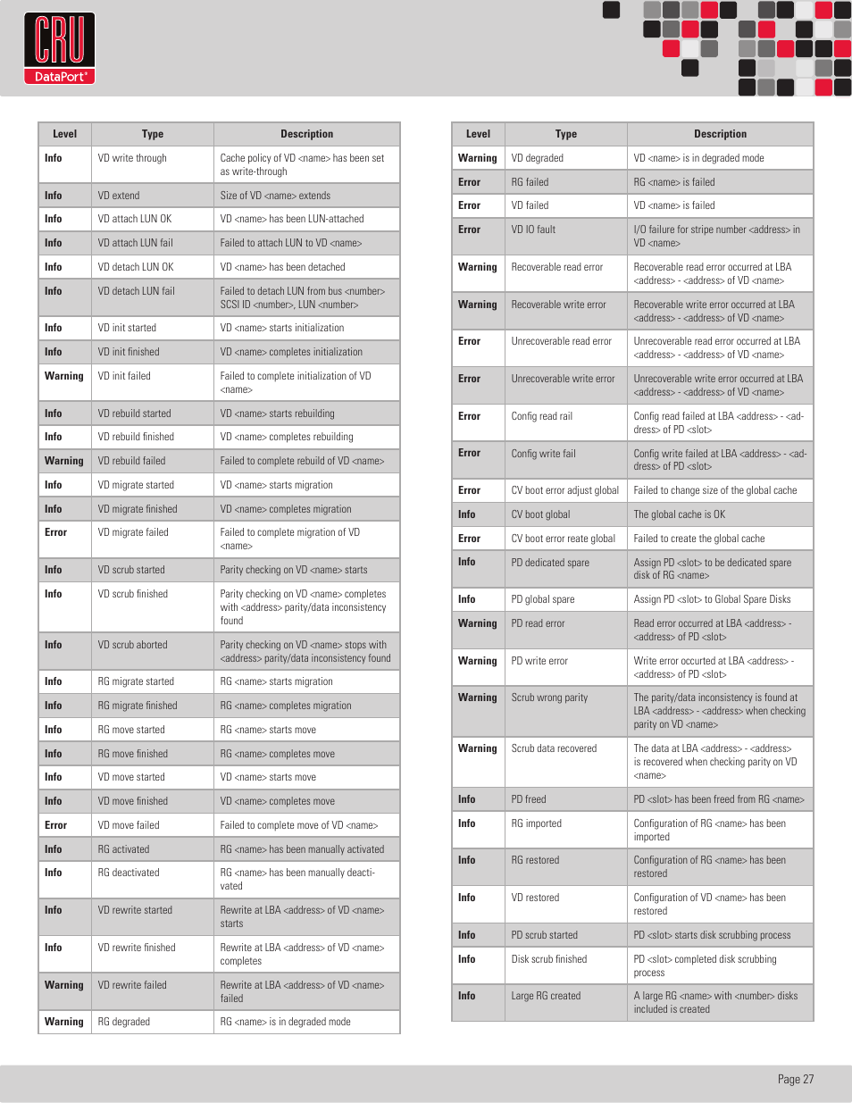 Rtx220 qr - manual | CRU RTX Secure 610-IR User Manual | Page 27 / 31