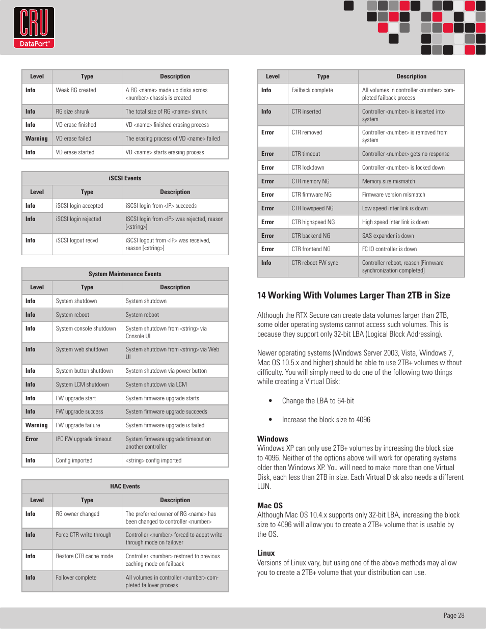 Rtx220 qr - manual, 14 working with volumes larger than 2tb in size | CRU RTX Secure 610-IR User Manual | Page 28 / 31