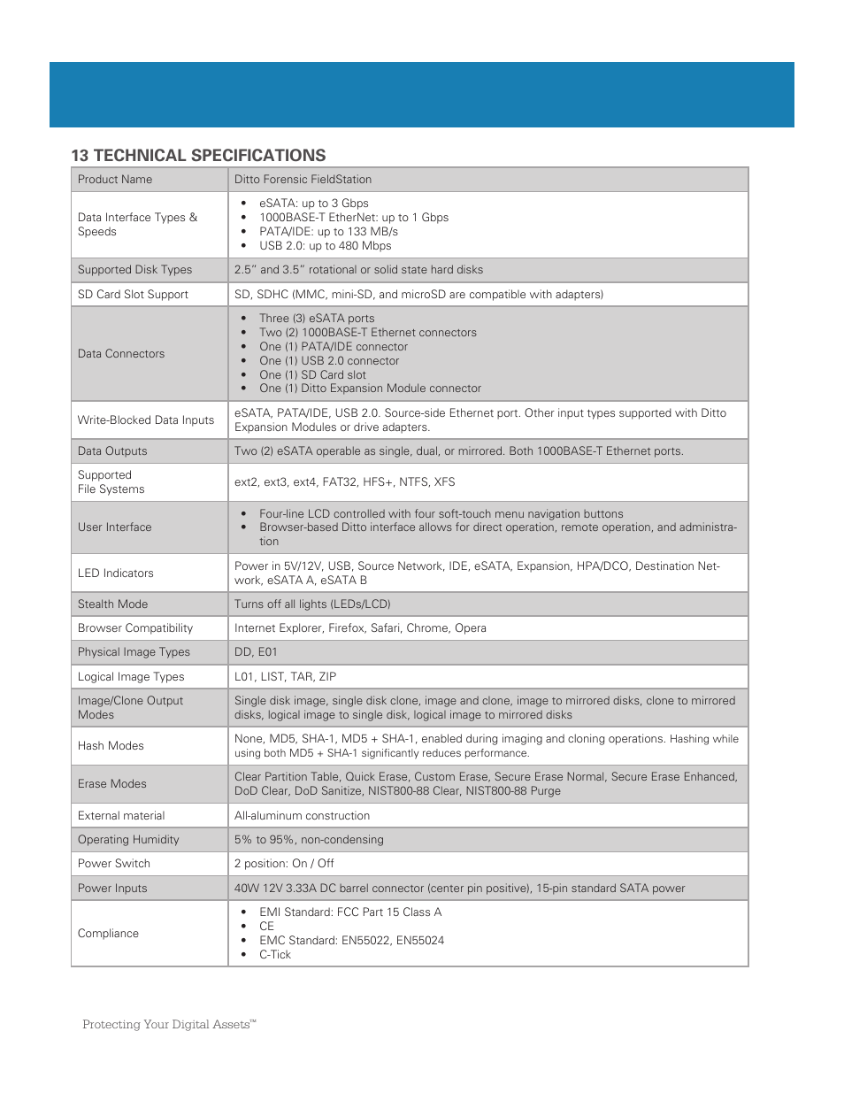 13 technical specifications | CRU Ditto Forensic FieldStation User Manual | Page 37 / 38