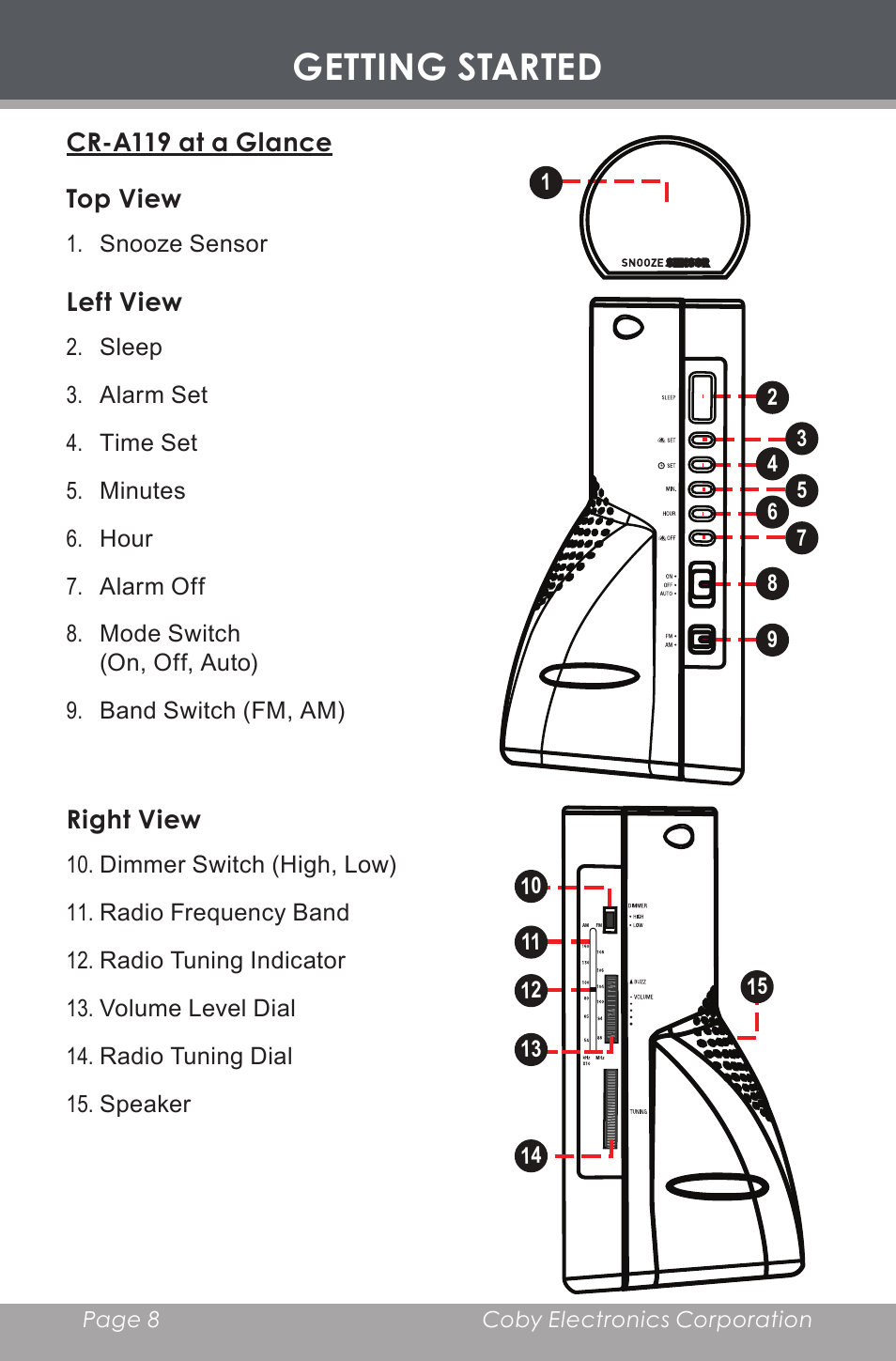 Getting started, Cr-a119 at a glance, Top view | Left view, Right view | COBY electronic CR-A119 User Manual | Page 8 / 16