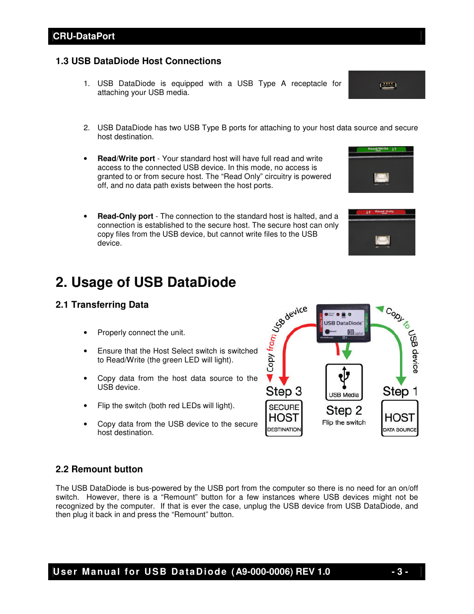 Usage of usb datadiode | CRU USB DataDiode User Manual | Page 3 / 5