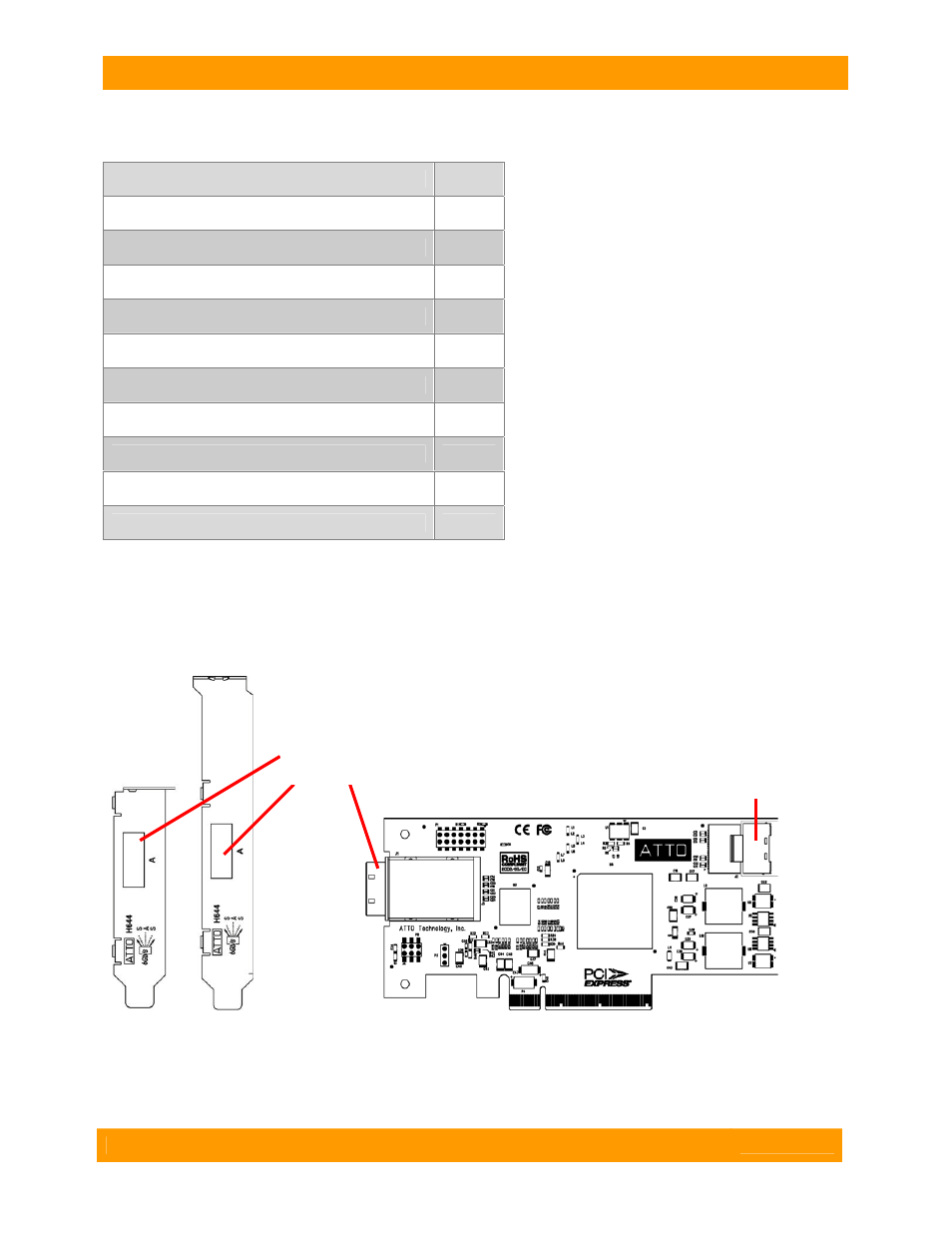 CRU RedPort SAS User Manual | Page 2 / 6